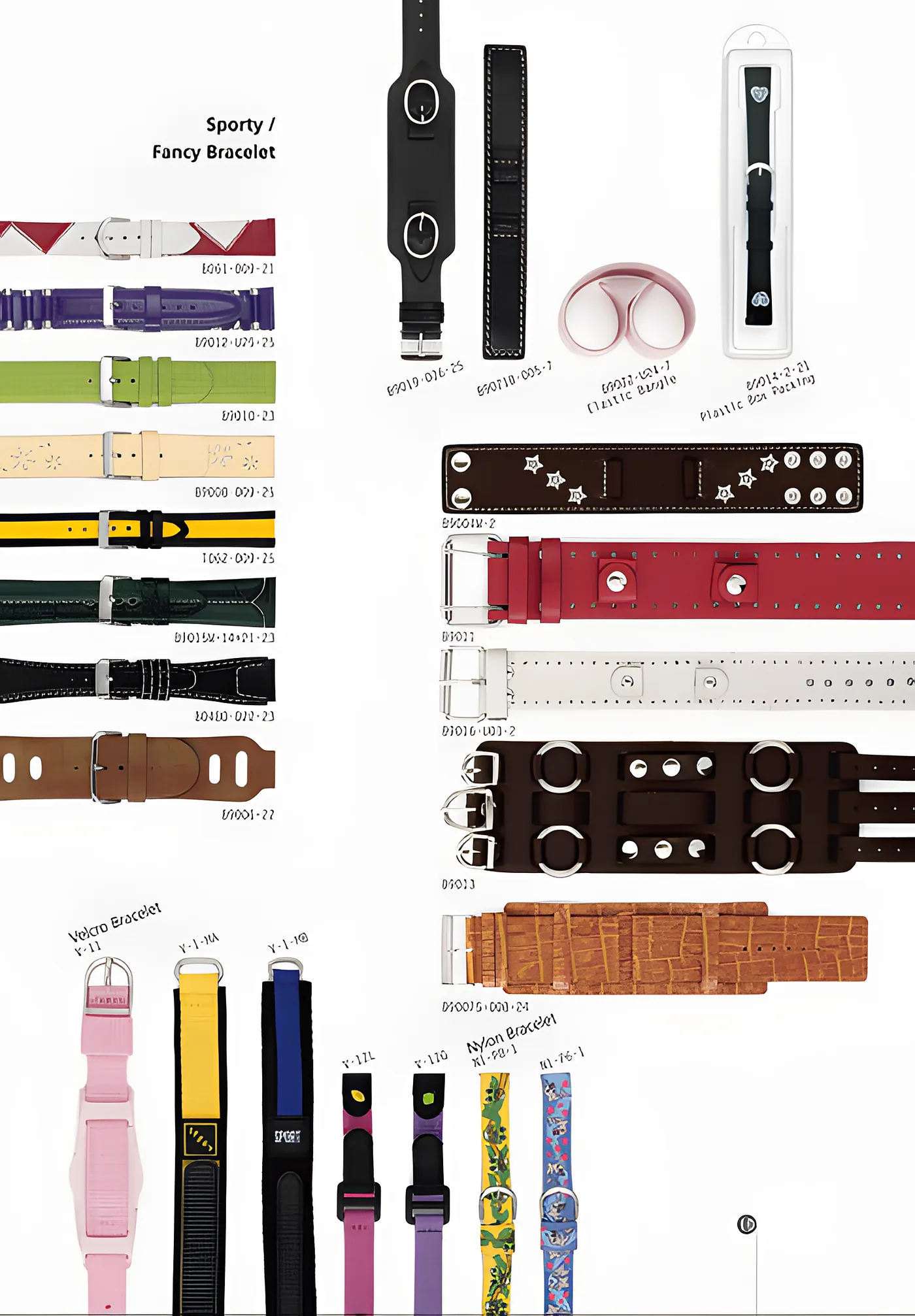 Leather watch strap product sample